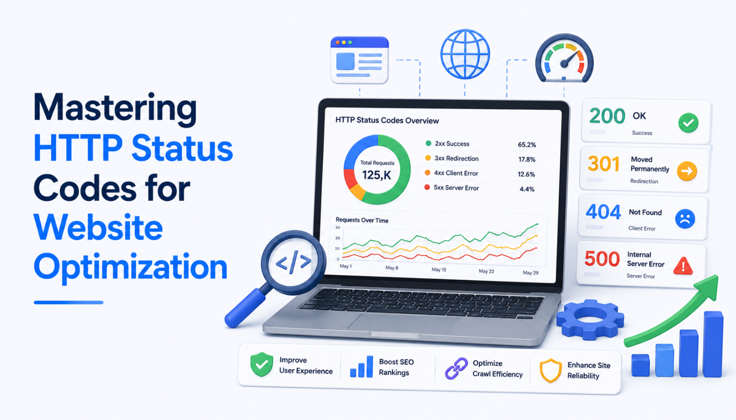 Mastering HTTP Status Codes for Website Optimization