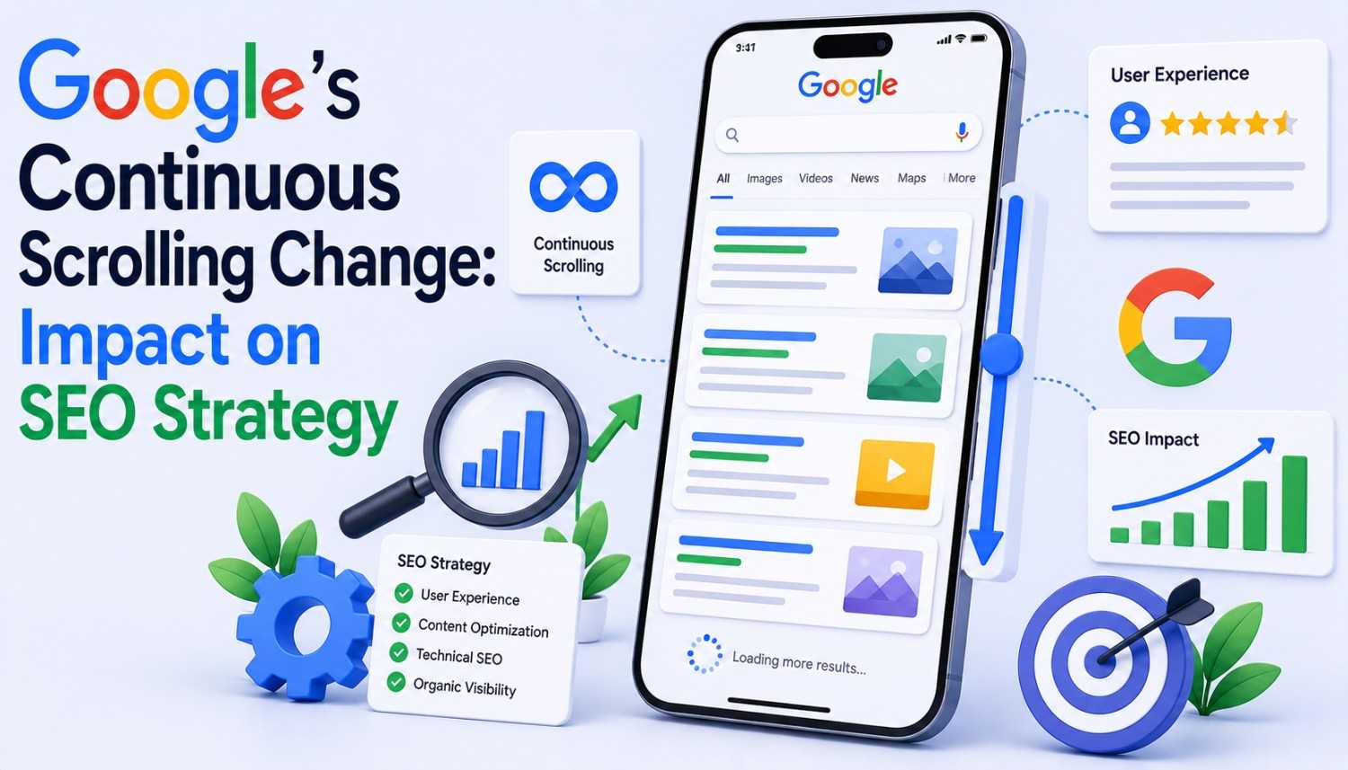 Google’s Continuous Scrolling Change: Impact on SEO Strategy